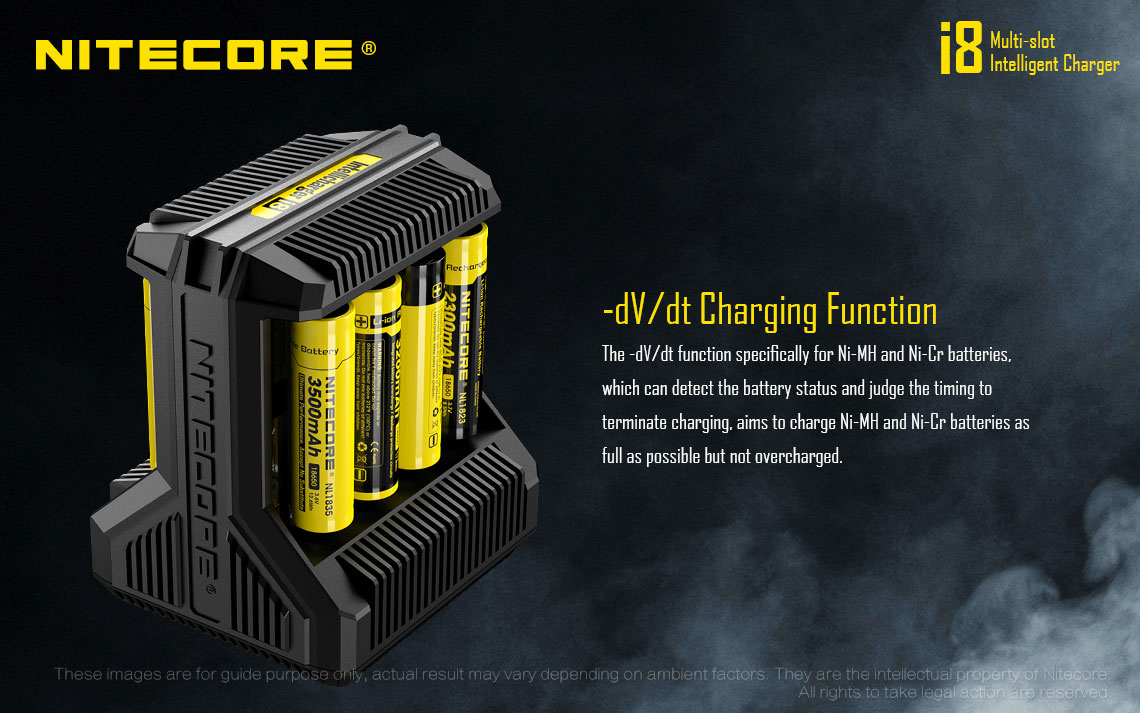 charger Nitecore I8 vapexperts 08